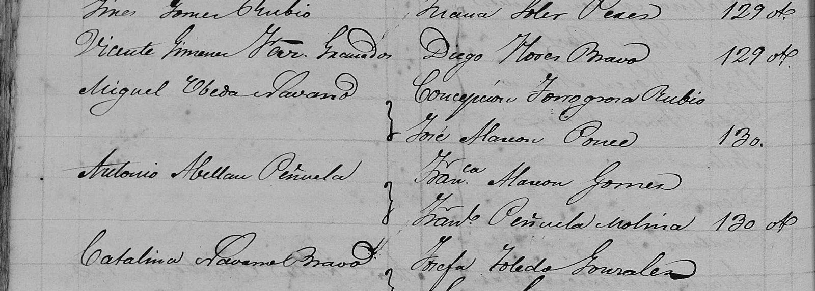 Página manuscrita de livro de registros com nomes